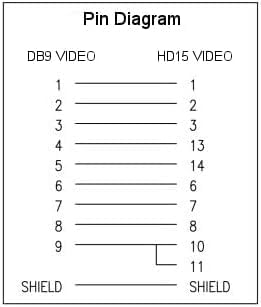 KENTEK DB9 9 Pin to HD15 VGA 15 Pin Video Adapter Changer Coupler for Multi-Sync Molded RS-232 - Image 6