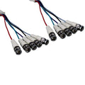 Kentek Premium 5 BNC Rgbhv Male to Male M/M Component 5-Channel Digital Video Cable 75ohm Mini Coaxial High Resolution CCTV HDTV