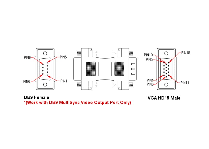KENTEK DB9 9 Pin to HD15 VGA 15 Pin Video Adapter Changer Coupler for Multi-Sync Molded RS-232 - Image 5